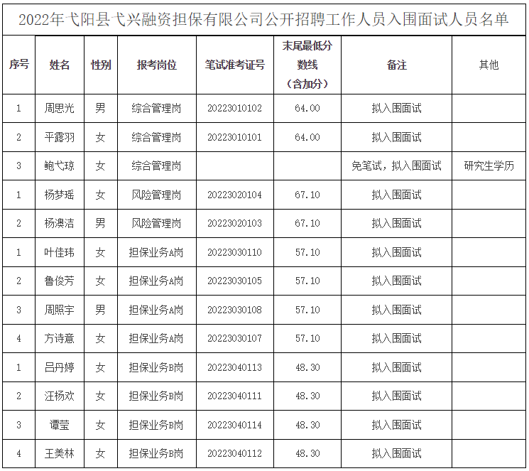 微信图片_20220318162824.png