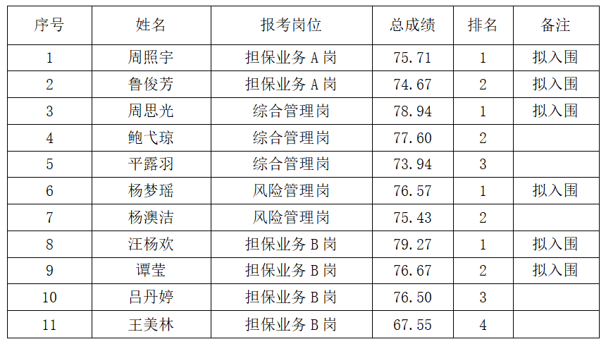 微信图片_20220525150207.png
